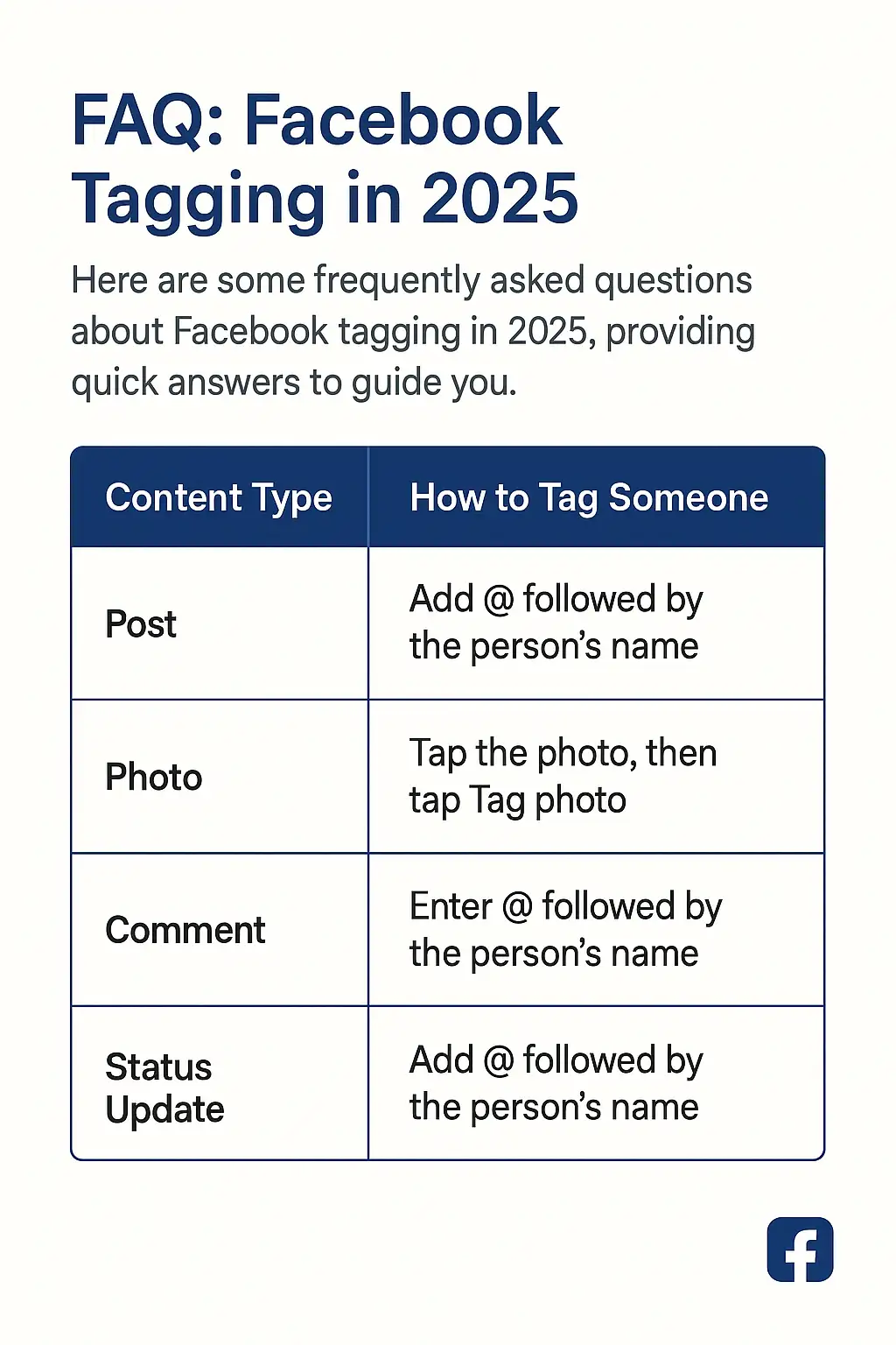 Facebook tagging guide for 2025 with steps for posts, photos, comments, and status updates. Facebook tagging guide for 2025 with steps for posts, photos, comments, and status updates.